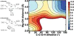 Computational Investigation of the Interplay of Substrate Positioning and Reactivity in Catechol O-Methyltransferase